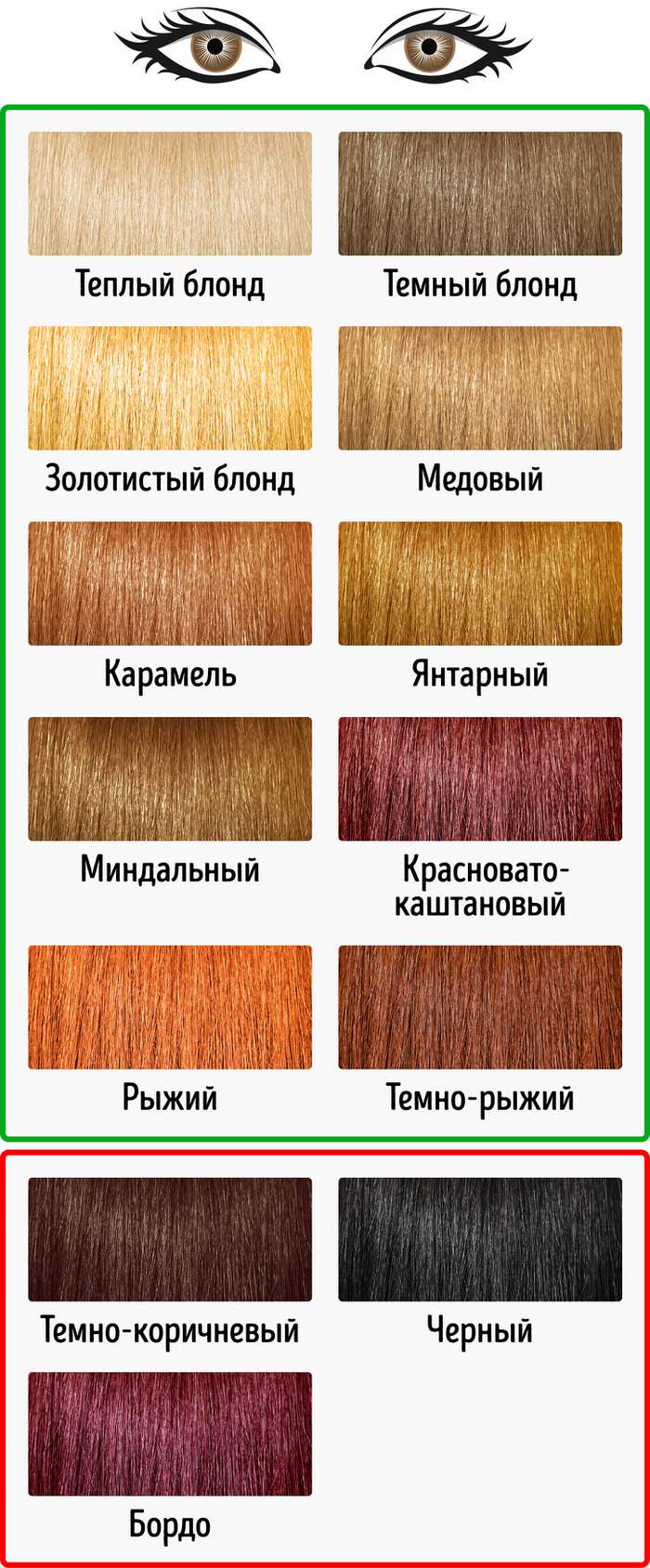 Как цвет волос должен сочетаться с цветом глаз, чтобы новый образ шел нам, а не вредил Интересное